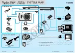 Preview for 1 page of Canon PowerShot SD630 Digital ELPH Camera System Map