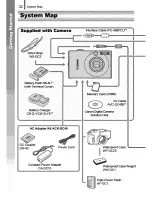 Предварительный просмотр 34 страницы Canon POWERSHOT SD770IS User Manual