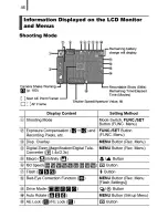 Предварительный просмотр 48 страницы Canon POWERSHOT SD770IS User Manual