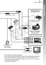 Предварительный просмотр 35 страницы Canon PowerShot SD790 IS Digital ELPH User Manual