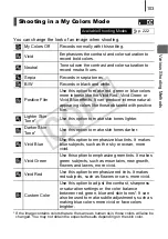 Предварительный просмотр 105 страницы Canon PowerShot SD790 IS Digital ELPH User Manual