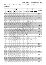 Предварительный просмотр 225 страницы Canon PowerShot SD790 IS Digital ELPH User Manual