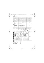 Предварительный просмотр 52 страницы Canon PowerShot SD870 IS Digital ELPH User Manual