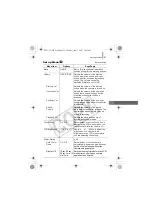 Предварительный просмотр 53 страницы Canon PowerShot SD870 IS Digital ELPH User Manual