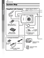 Предварительный просмотр 34 страницы Canon POWERSHOT SD870IS User Manual