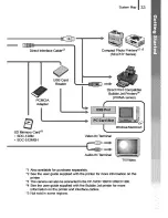 Предварительный просмотр 35 страницы Canon POWERSHOT SD870IS User Manual