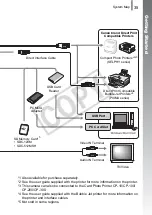 Предварительный просмотр 37 страницы Canon Powershot SD890 IS User Manual