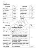 Предварительный просмотр 58 страницы Canon Powershot SD890 IS User Manual