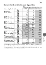 Предварительный просмотр 225 страницы Canon Powershot SD890 IS User Manual