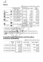 Предварительный просмотр 226 страницы Canon Powershot SD890 IS User Manual