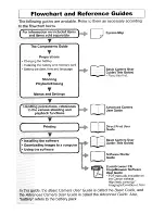 Preview for 2 page of Canon PowerShot SD900 User Manual