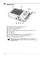 Preview for 4 page of Canon PowerShot SD900 User Manual