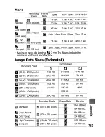 Preview for 173 page of Canon PowerShot SD900 User Manual