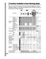 Preview for 182 page of Canon PowerShot SD900 User Manual