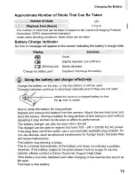 Предварительный просмотр 15 страницы Canon PowerShot SD960 IS Digital ELPH User Manual