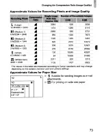 Предварительный просмотр 73 страницы Canon Powershot SD970 IS Digital Elph User Manual