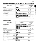 Предварительный просмотр 55 страницы Canon PowerShot SX1 IS User Manual