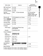 Предварительный просмотр 57 страницы Canon PowerShot SX1 IS User Manual