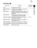 Предварительный просмотр 59 страницы Canon PowerShot SX1 IS User Manual