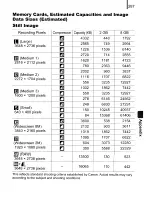 Предварительный просмотр 289 страницы Canon PowerShot SX1 IS User Manual