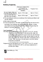 Предварительный просмотр 204 страницы Canon PowerShot SX110 IS User Manual