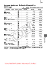 Предварительный просмотр 205 страницы Canon PowerShot SX110 IS User Manual