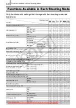 Предварительный просмотр 224 страницы Canon PowerShot SX110 IS User Manual