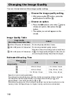 Предварительный просмотр 138 страницы Canon PowerShot SX130 IS User Manual