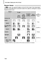 Предварительный просмотр 196 страницы Canon PowerShot SX130 IS User Manual