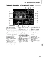 Предварительный просмотр 197 страницы Canon PowerShot SX130 IS User Manual