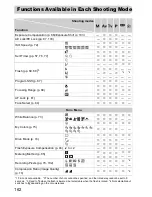 Предварительный просмотр 198 страницы Canon PowerShot SX130 IS User Manual