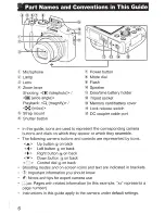 Preview for 6 page of Canon PowerShot SX160 IS Getting Started