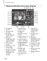 Preview for 223 page of Canon PowerShot SX160 IS Getting Started