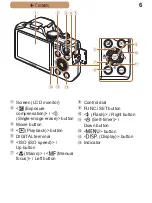 Предварительный просмотр 6 страницы Canon PowerShot SX170 IS User Manual