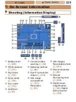 Предварительный просмотр 229 страницы Canon PowerShot SX170 IS User Manual