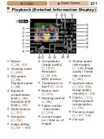 Предварительный просмотр 231 страницы Canon PowerShot SX170 IS User Manual