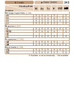 Предварительный просмотр 242 страницы Canon PowerShot SX170 IS User Manual