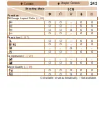 Предварительный просмотр 243 страницы Canon PowerShot SX170 IS User Manual