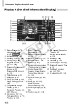 Предварительный просмотр 186 страницы Canon PowerShot SX220 HS User Manual