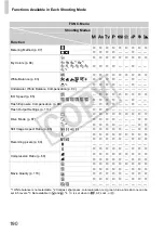 Предварительный просмотр 190 страницы Canon PowerShot SX220 HS User Manual