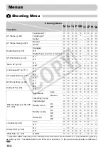 Предварительный просмотр 192 страницы Canon PowerShot SX220 HS User Manual