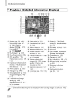 Предварительный просмотр 71 страницы Canon POWERSHOT SX240 HS User Manual