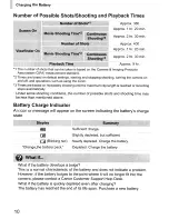 Предварительный просмотр 10 страницы Canon Powershot SX40 HS Getting Started