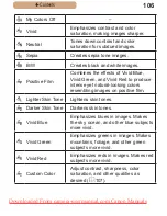 Предварительный просмотр 106 страницы Canon PowerShot SX410 IS User Manual