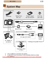 Предварительный просмотр 177 страницы Canon PowerShot SX410 IS User Manual