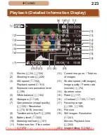 Предварительный просмотр 223 страницы Canon PowerShot SX410 IS User Manual