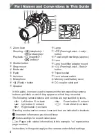 Preview for 4 page of Canon PowerShot SX50 HS User Manual