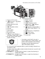 Preview for 5 page of Canon PowerShot SX50 HS User Manual