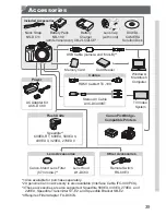 Preview for 35 page of Canon PowerShot SX50 HS User Manual