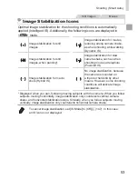 Preview for 53 page of Canon PowerShot SX50 HS User Manual